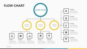 Flow Chart Free Powerpoint Template