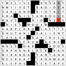 If you're still haven't solved the crossword clue hair coloring then why not search our database by the letters you have already! Hair Coloring Technique Nyt Crossword