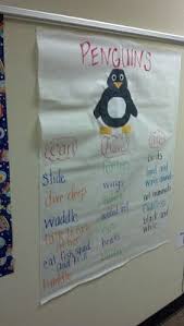 Penguin Can Have Are Chart First Grade Science First