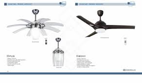 havells ceiling fans at best in
