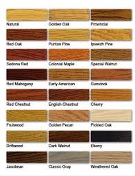 Wood Stain Classic Grey And Pickled Oak Wood Stain Colors