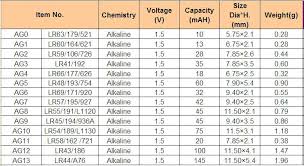 Lr44 1 5v Alkaline Button Cell Battery