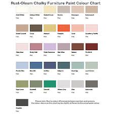Rust Oleum Chalky Finish Wood Furniture