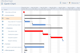 Gantt Chart View Project Insight Project Management