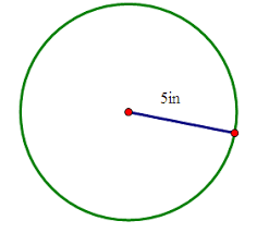 Image result for circumference circle