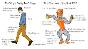 Technology & engineering brainpop videos mindful moby meditation moments. The Virgin Going To College Vs The Chad Watching Brainpop Virginvschad