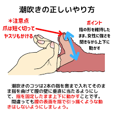 超簡単な潮吹きのやり方は〇〇するだけ!?日本一詳しく吹かせ方を解説｜裏垢男子で年収2000万