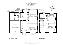 Epc Floor Plans Cgi Holmes Property
