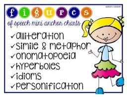Alliteration Anchor Chart Worksheets Teaching Resources Tpt