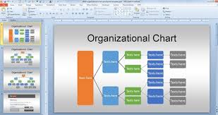 Free Org Chart Powerpoint Template For Organizational Change