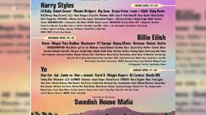 Coachella 2022 lineup: Harry Styles ...