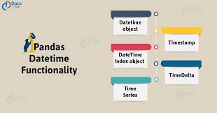 pandas datetime functionality how