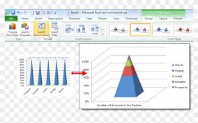 How To Create An Excel Funnel Chart Excel 2016 Pyramid