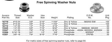 16771 Free Spinning Washer Nuts 10 32