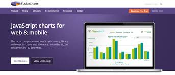 20 Best Javascript Charting Libraries