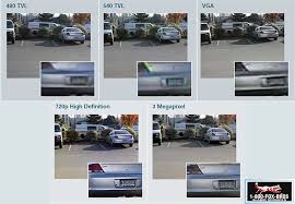Security Camera Resolution Chart Google Search Ip Camera