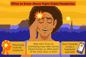 what a headache on the right side means