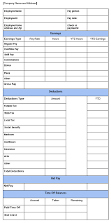 Free Pay Stub Template Tips What To Include