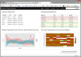 asp net mvc