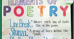 40 Elements Of Poetry For 3rd Grade