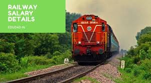 Aims Railway Employee Payslip 2019 20 Aims Mobile Portal