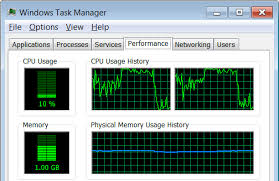 How To Record Cpu And Memory Usage Over Time In Windows Instant