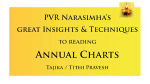 Rare Techniques To Predict Annual Tithi Pravesh Charts Varshphal Pvr Narasimha Rao Session 8