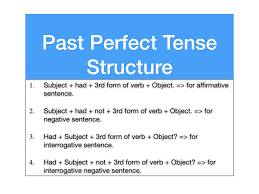 Past Perfect Tense Structure Past Perfect Tense Chart
