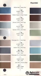 Hyundai Paint Chart Color Reference