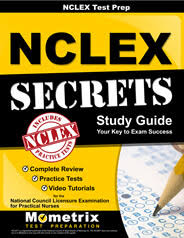 Nclex Questions Nclex Review Updated 2019 Videos