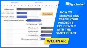 How To Manage And Track Projects With Gantt Chart