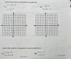 Equations By Graphing 1 Y 3x