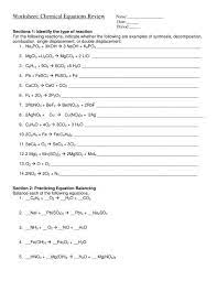 worksheet chemical equations review