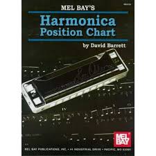 Mel Bay Barrett David Harmonica Position Chart Harmonica