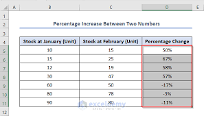 how to calculate percene increase