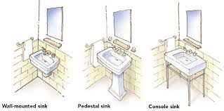 Sink Choices For Small Bathrooms Fine