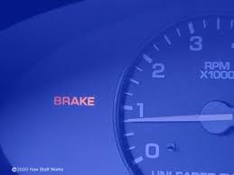 brake warning lights mean in my car