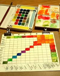 Koi Watercolors Color Mixing Chart Calvin Was Right