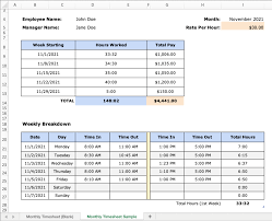 4 free excel time tracking spreadsheet