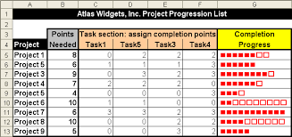 progress bar from a worksheet formula