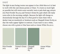 East Facing Room Paint Colors