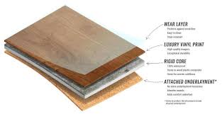 Evp Flooring Engineered Vinyl Plank