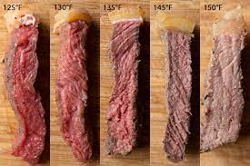how to sous vide ribeye steak recette