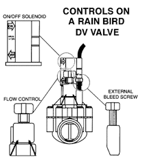 Rain Bird Dv Valve Instructions