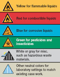 safety cabinet colors by type of liquid