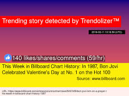 This Week In Billboard Chart History In 1987 Bon Jovi