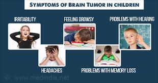 Children of any age may be affected. Brain Tumor In Children Types Causes Symptoms Diagnosis Treatment