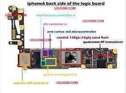 Iphone 7 7 plus schematic diagrams pdf all pages and. Iphone 6 Block Diagram Wiring Harness For Honda Odyssey Bege Wiring Diagram