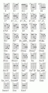 E Chord Chart In 2019 Jazz Guitar Chords Music Theory