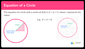 Equation Of A Circle Gcse Maths